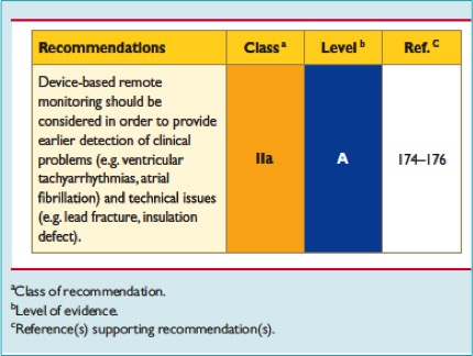La European Society of Cardiology, en la Guías sobre estimulación y terapia de resincronización cardiaca, recomienda la monitorización remota como Clase IIa; Nivel de evidencia A.